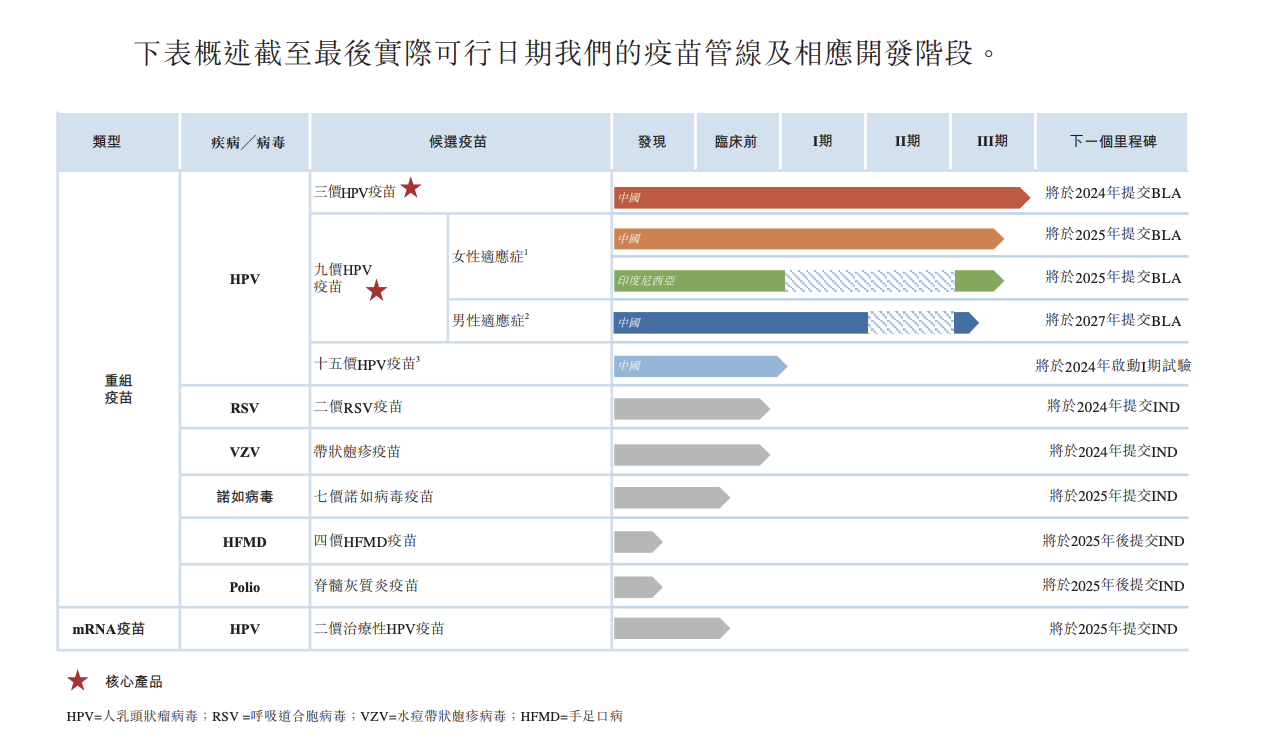 WX20240130-121511@2x.png