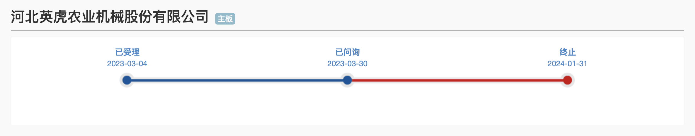 WX20240201-125547@2x.png