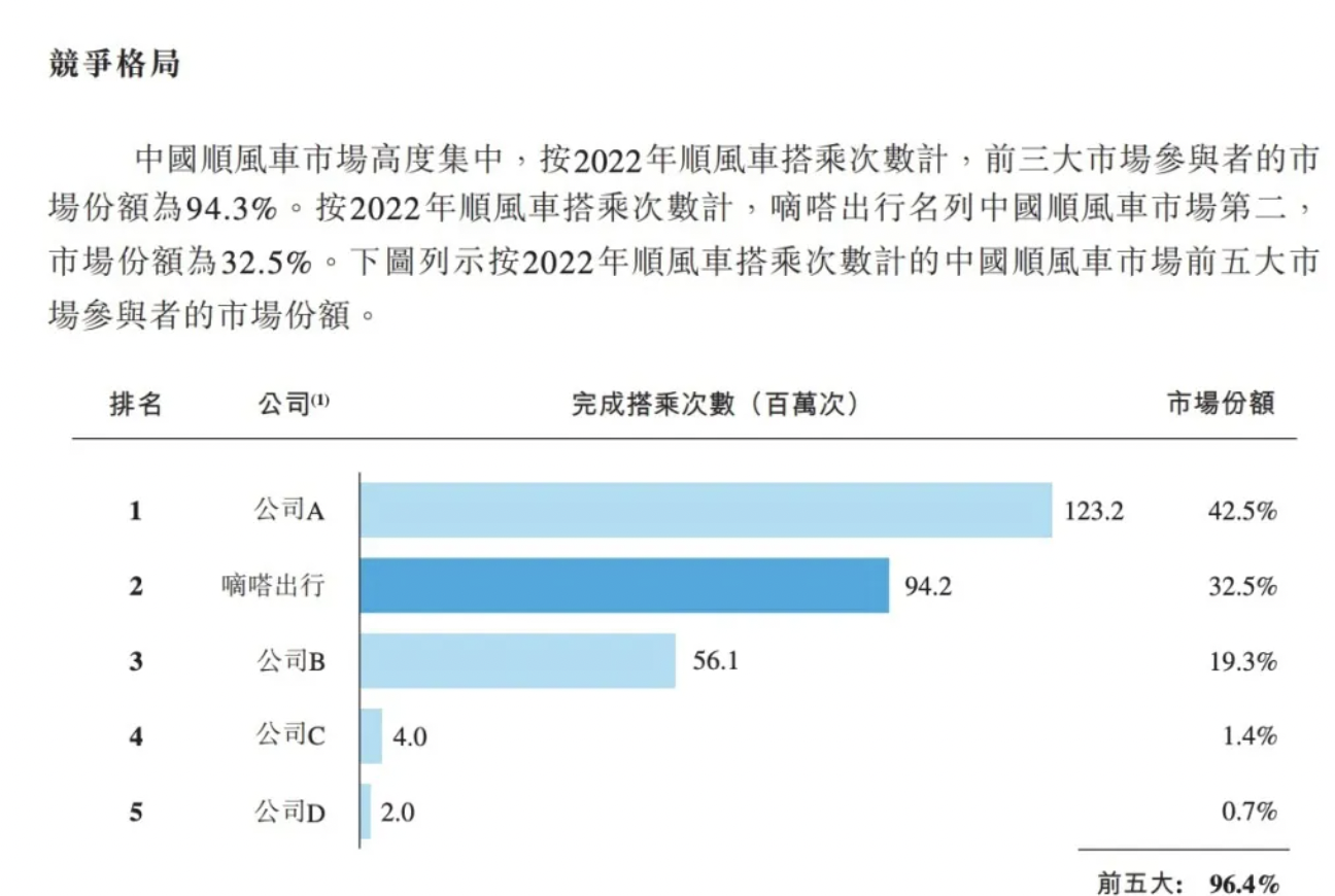 截屏2024-02-07 下午10.26.33.png