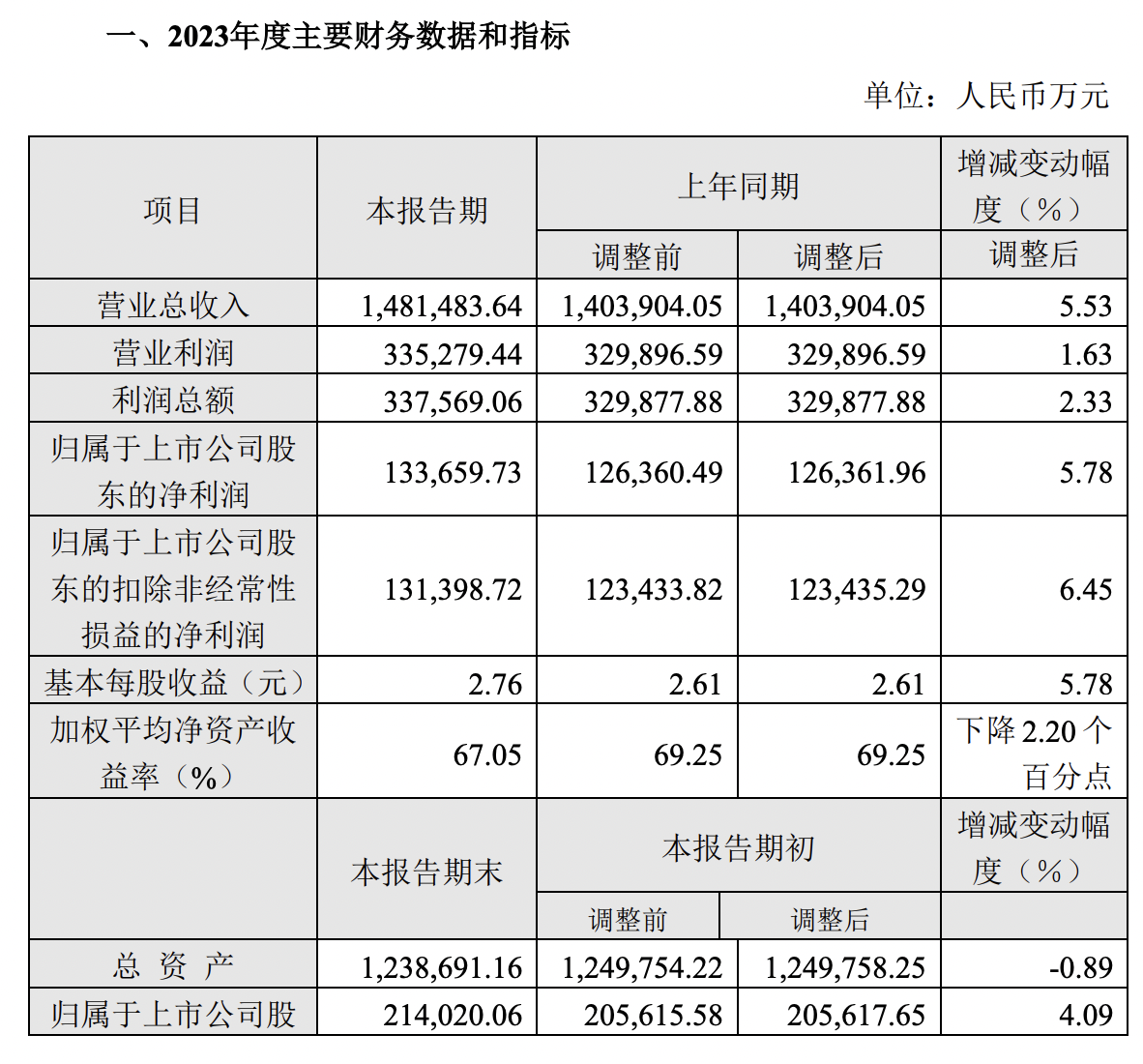 截屏2024-02-08 上午8.50.56.png