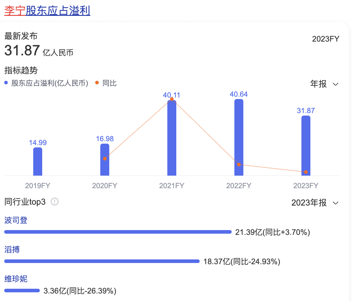 截屏2024-03-20 下午6.26.17.png