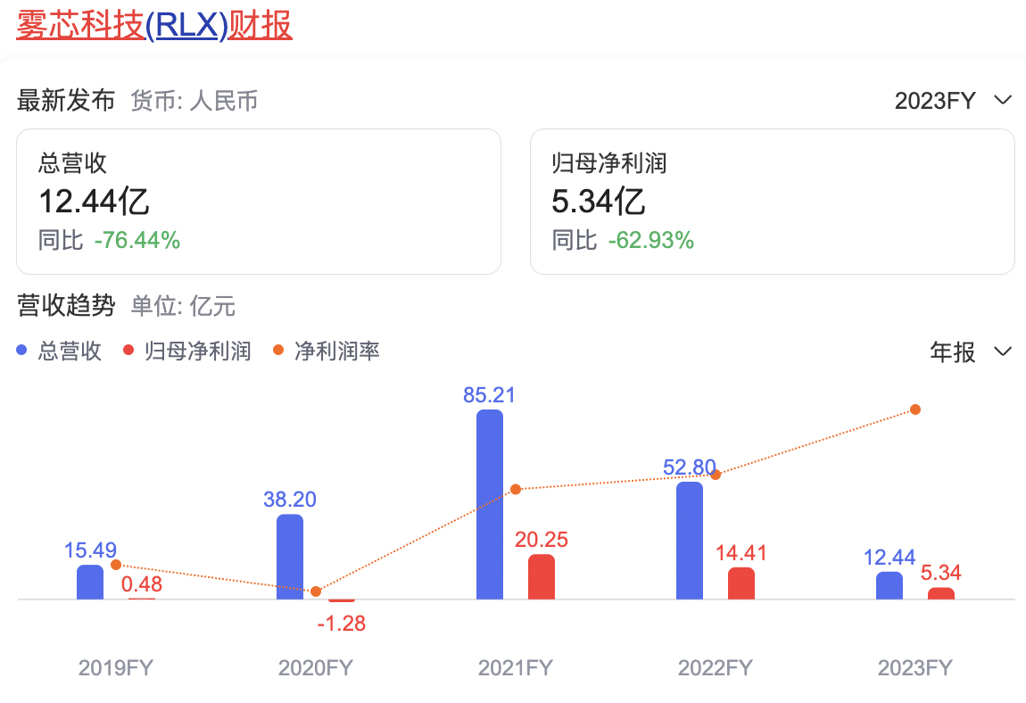 截屏2024-03-20 下午9.10.31.png