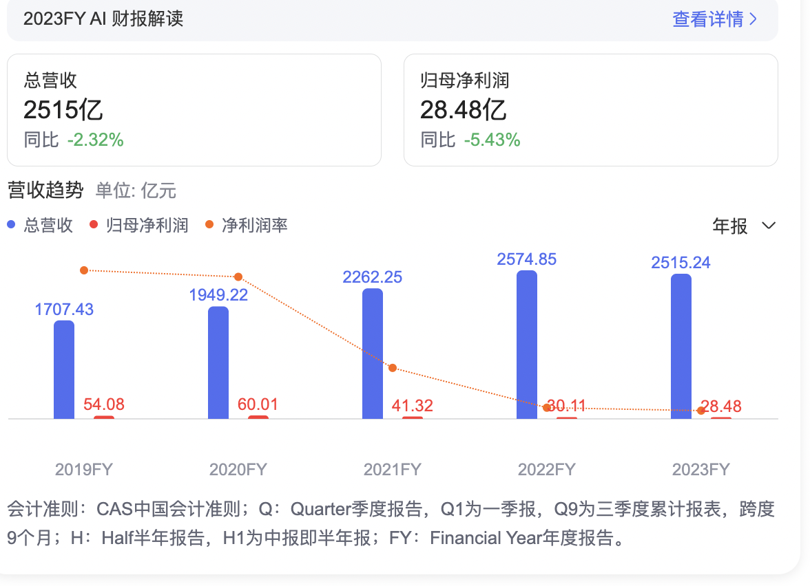 截屏2024-03-22 下午9.02.59.png