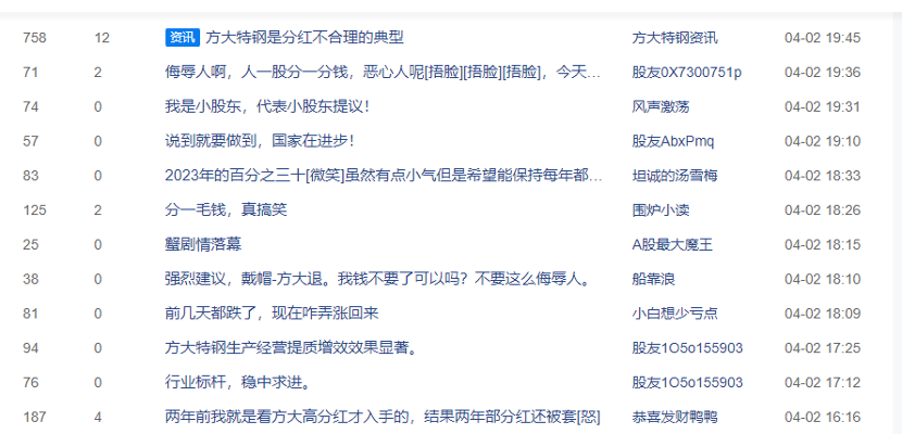 1712099875734557.png image.png