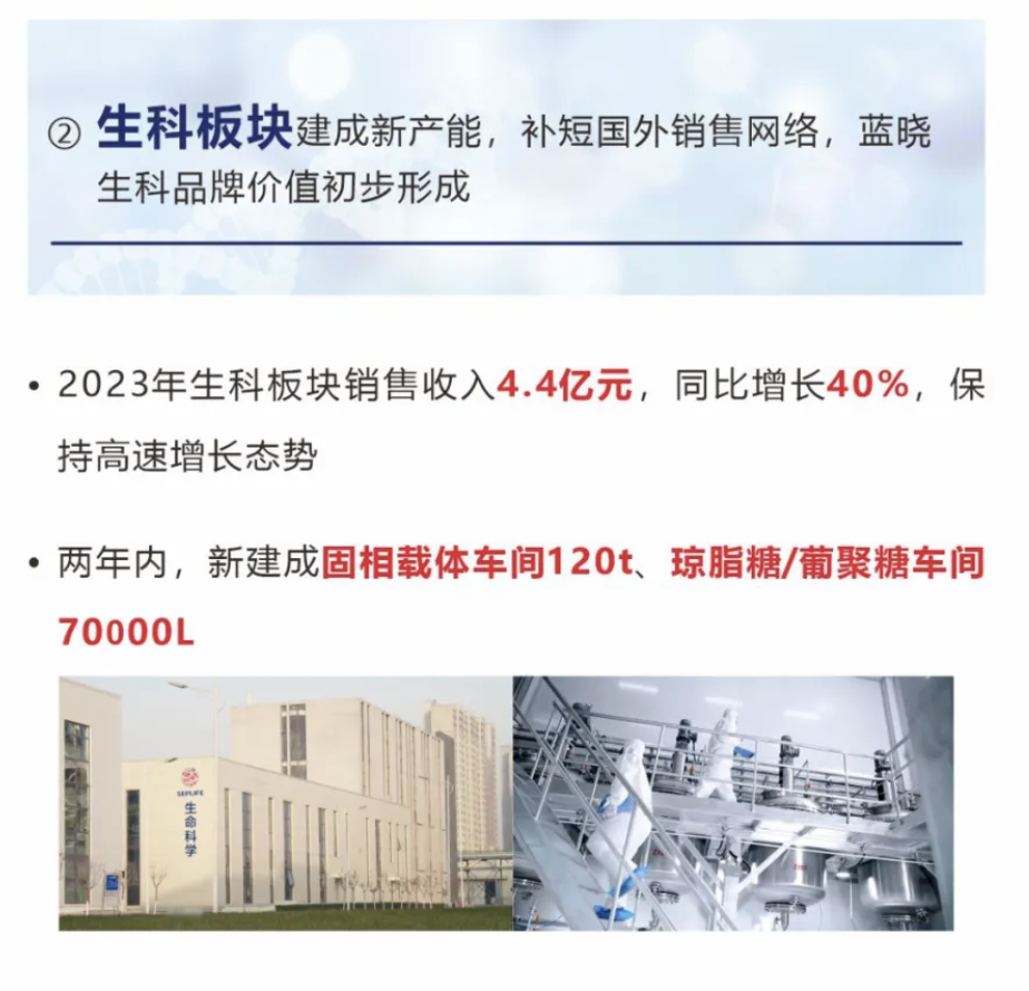 截屏2024-04-22 下午3.21.37.png