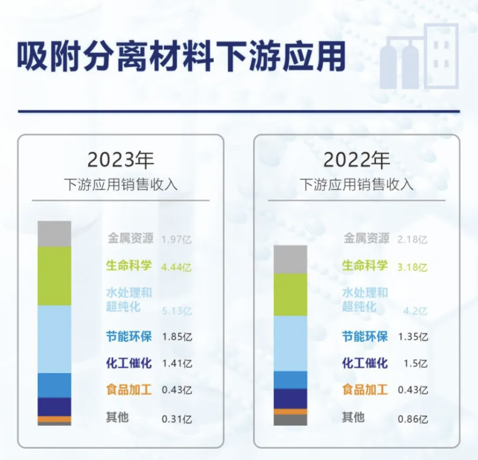 截屏2024-04-22 下午3.20.19.png