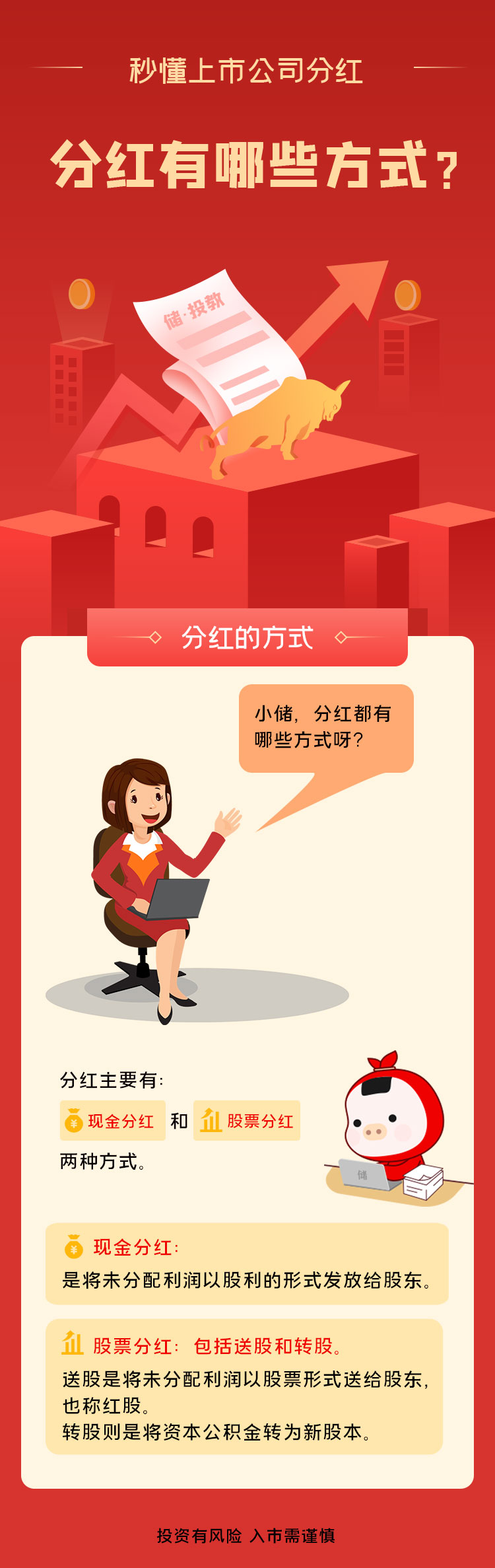 【秒懂上市公司分红】02.分红有哪些方式？.jpg
