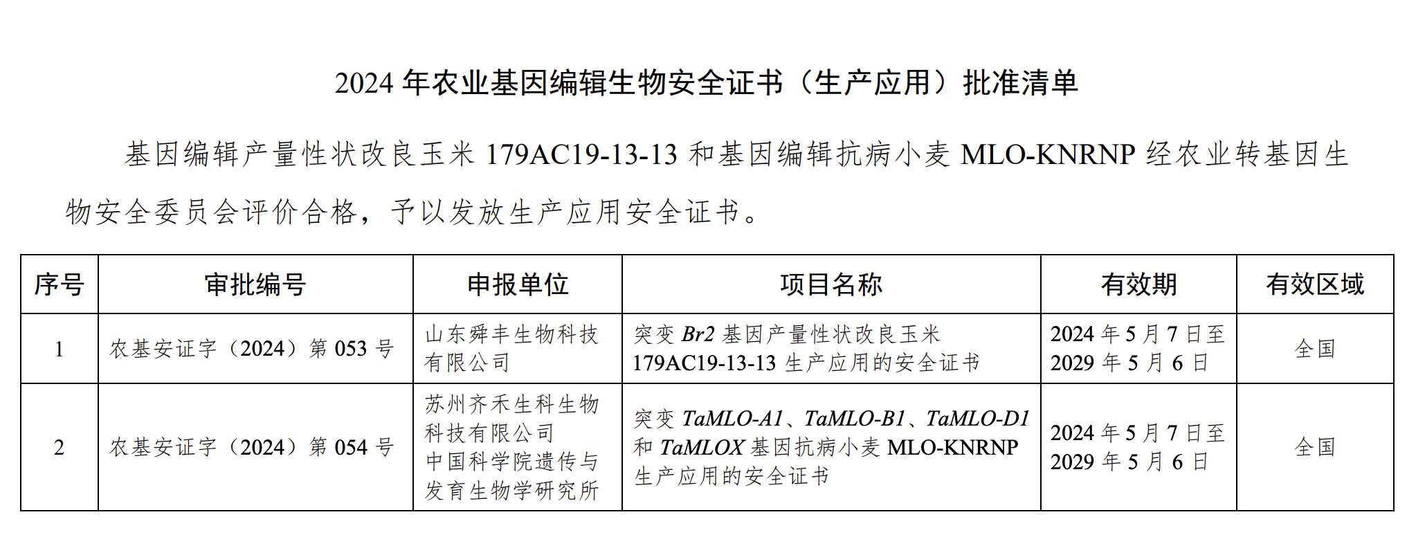 截屏2024-05-08 下午9.29.39.png