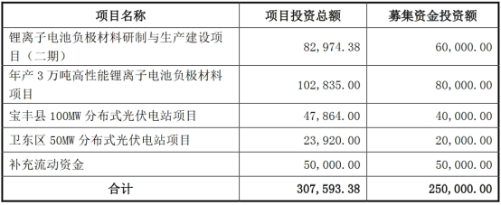 1715763370940438.png image.png