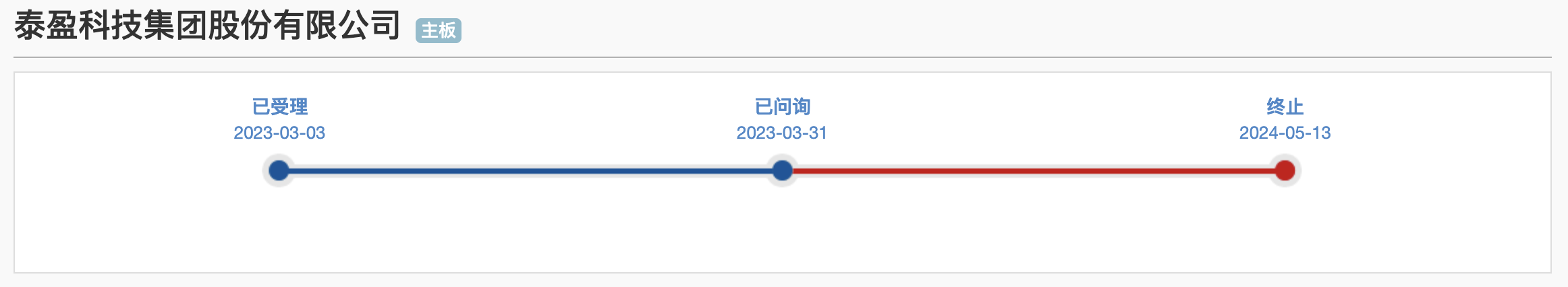 WX20240515-172225@2x.png