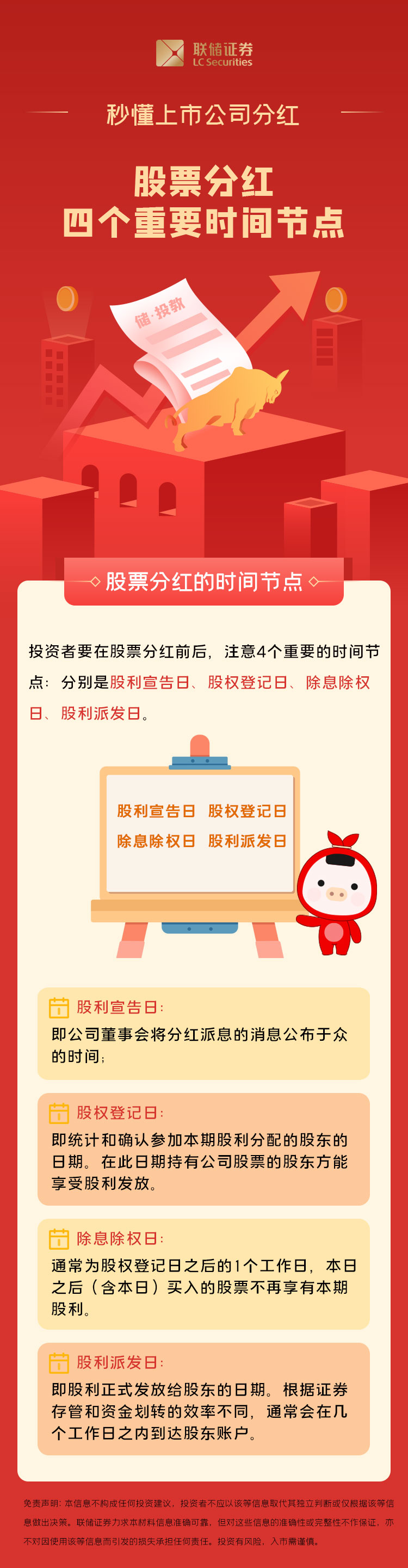 【秒懂上市公司分红】03.股票分红四个重要的时间节点.jpg