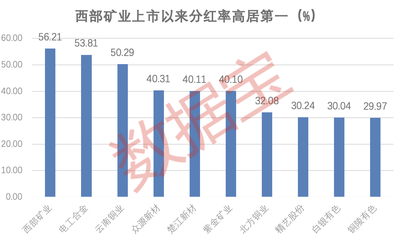 截屏2024-05-29 21.20.45.png