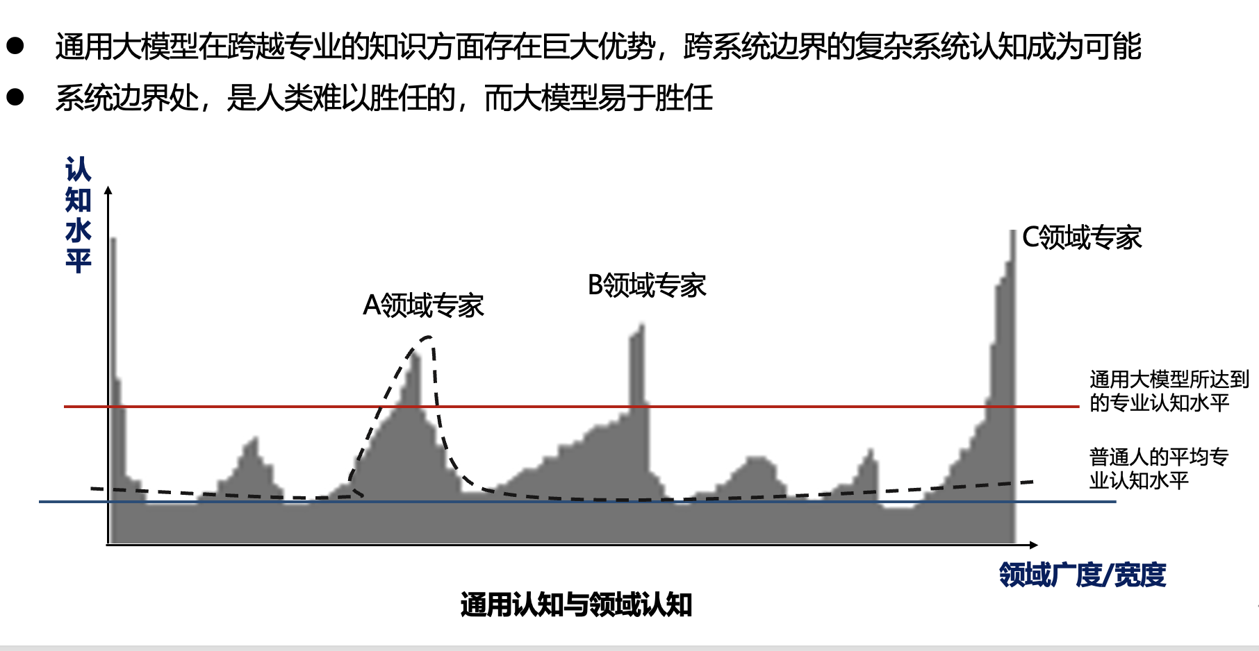 模型大师_大模型_魔兽世界大灾变模型改动