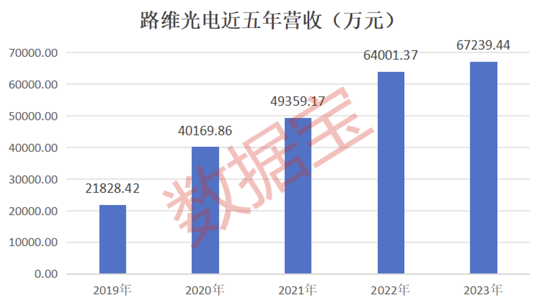 截屏2024-06-16 18.59.33.png