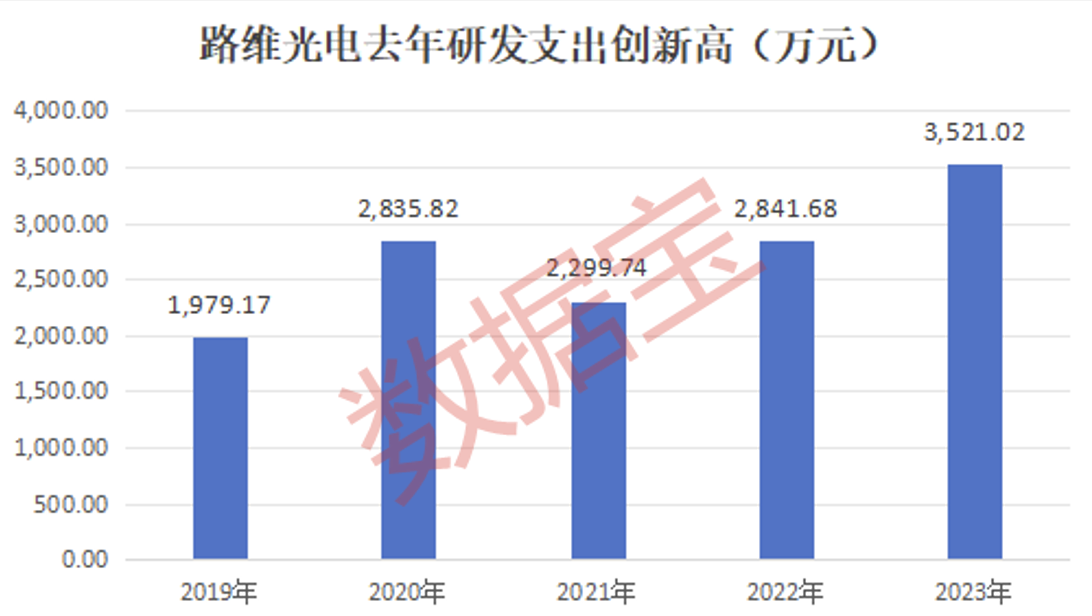 截屏2024-06-16 19.00.02.png