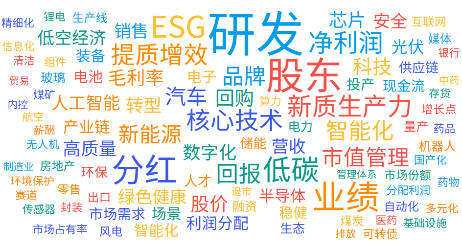 1720694646295298.png 图片1.png