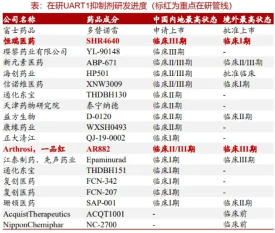 金沙乐娱场9159最新版创新驱动未来：一品红持续加码研发筑牢长期成长基础(图2)