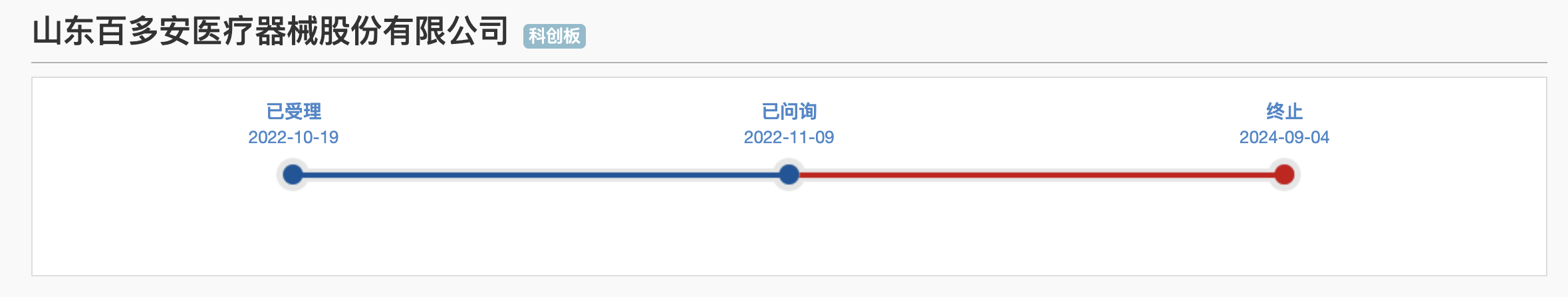 QQ20240905-102914.png