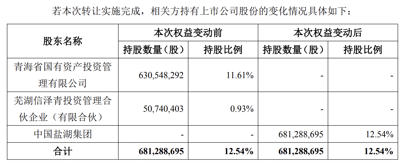 截屏2024-09-08 下午5.30.57.png