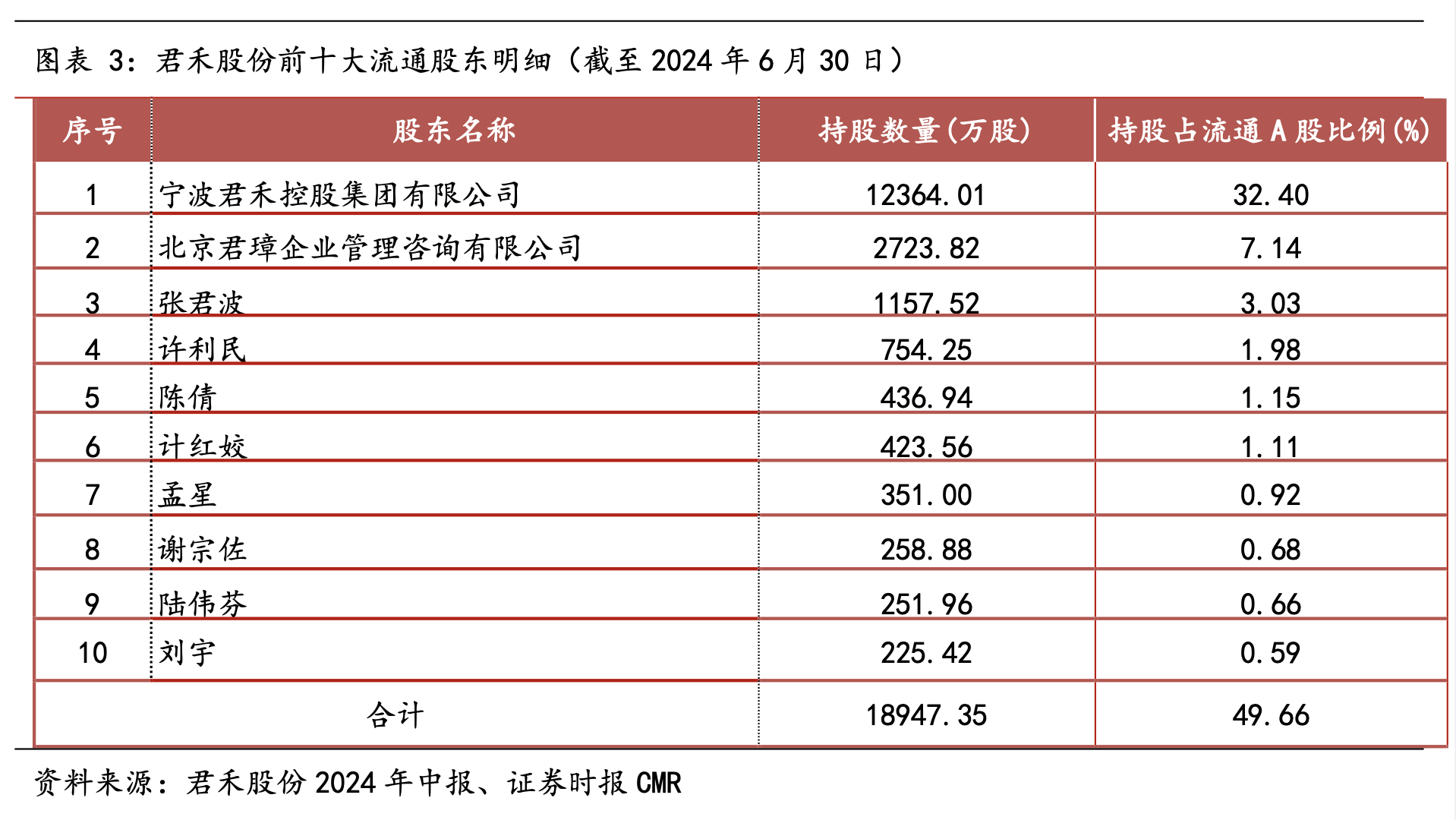 截屏2024-09-18 12.10.42.png