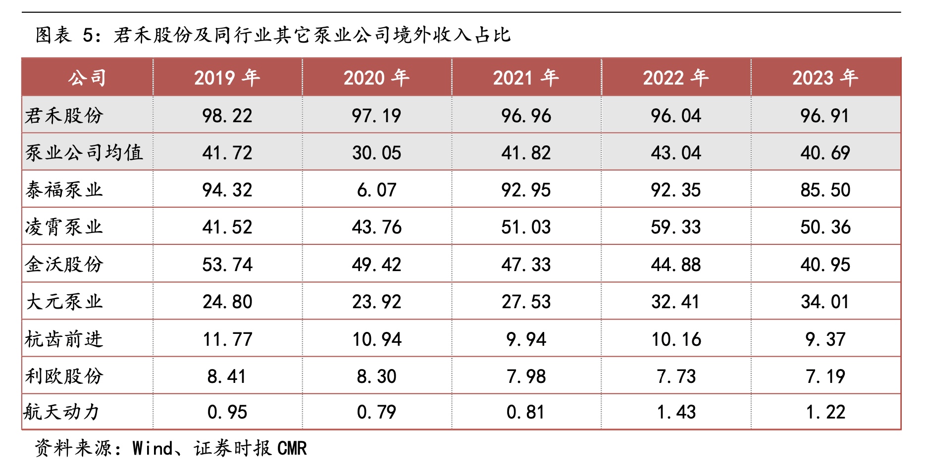 截屏2024-09-18 12.12.35.png