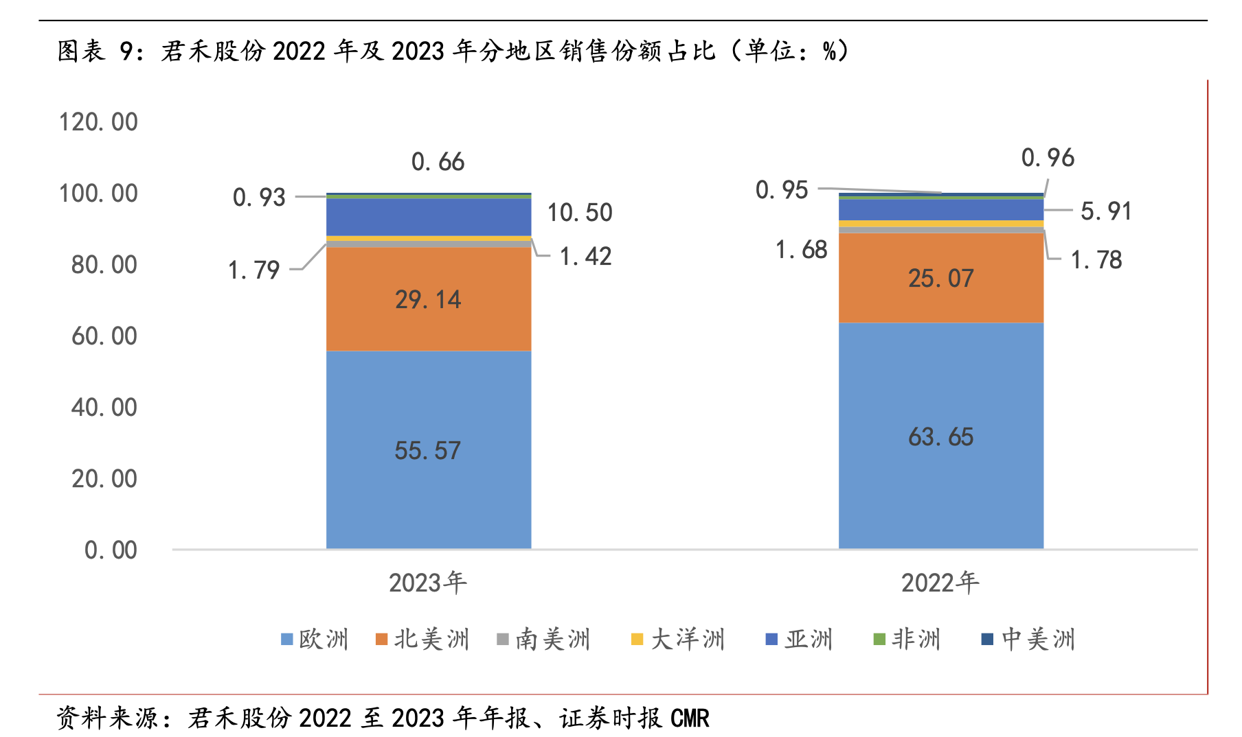 截屏2024-09-18 12.19.58.png