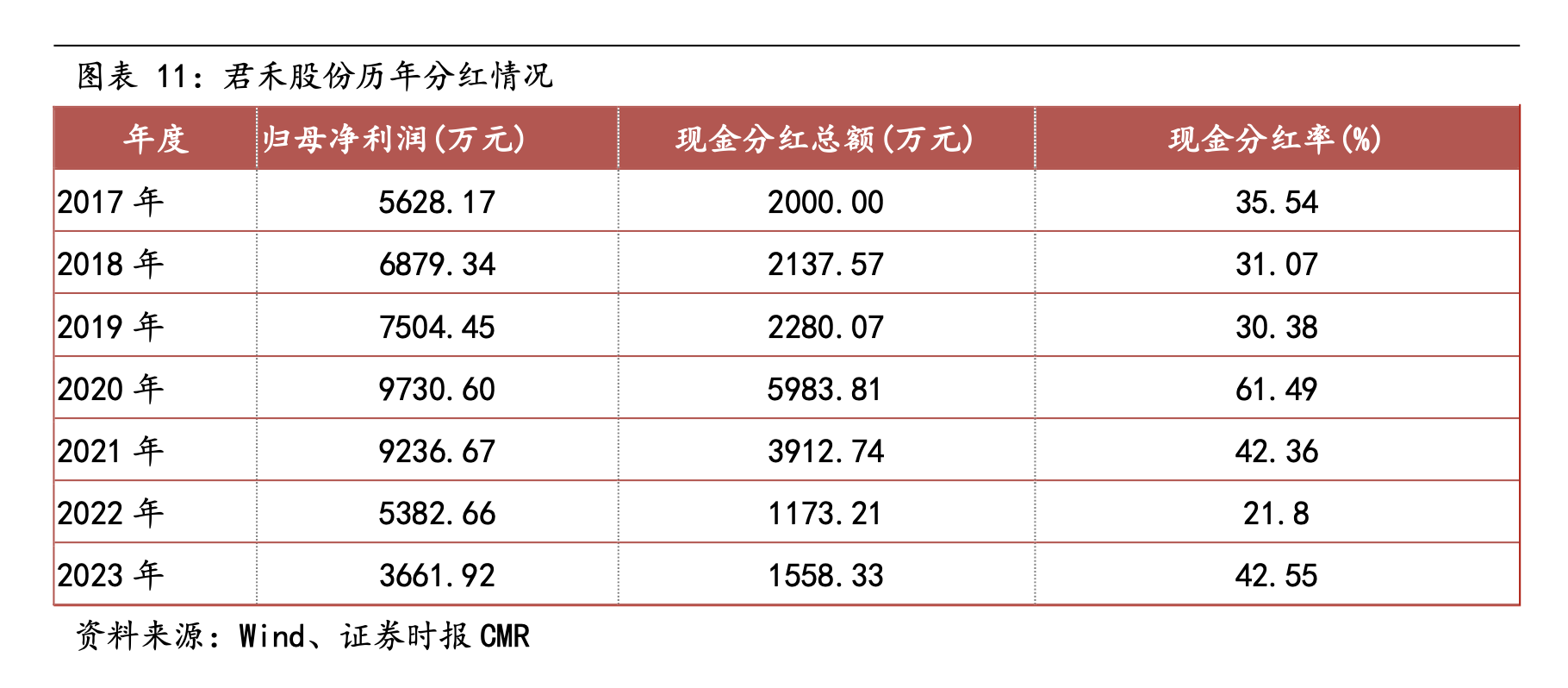 截屏2024-09-18 12.23.26.png