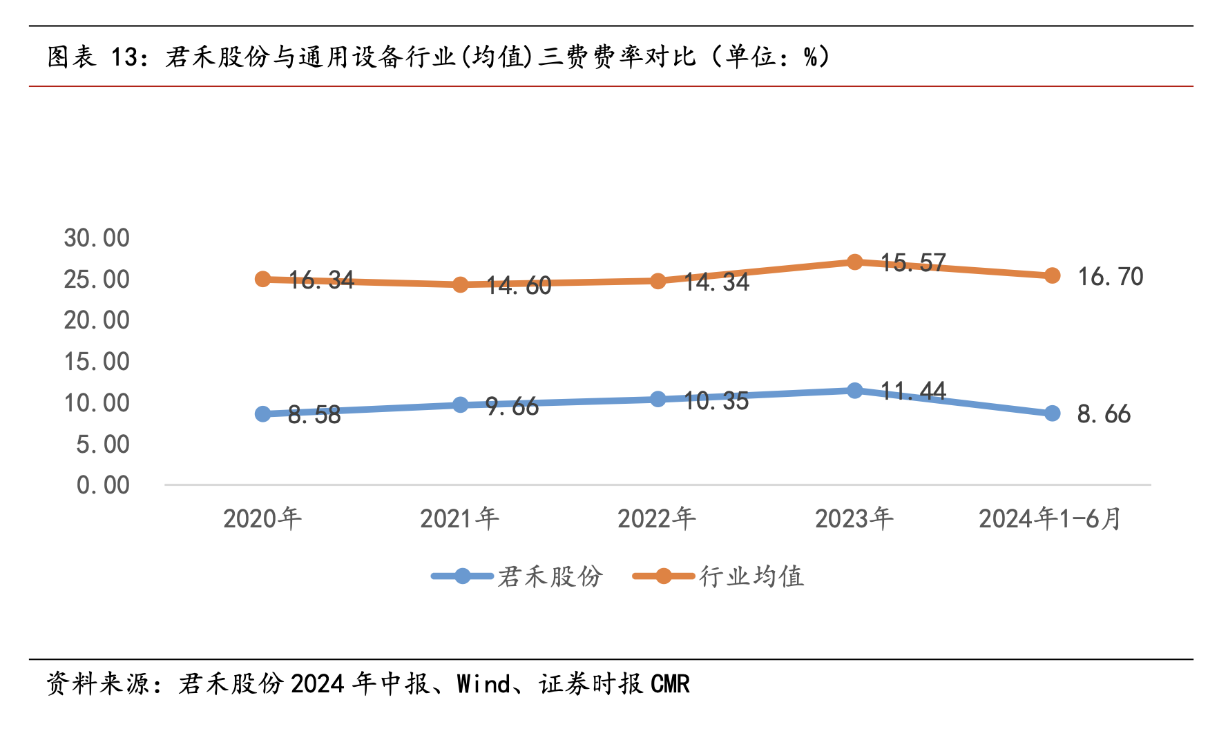 截屏2024-09-18 12.24.34.png