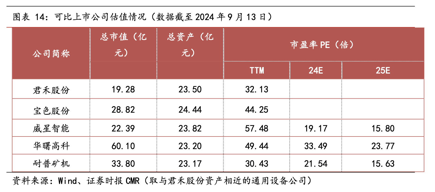 截屏2024-09-18 12.24.48.png