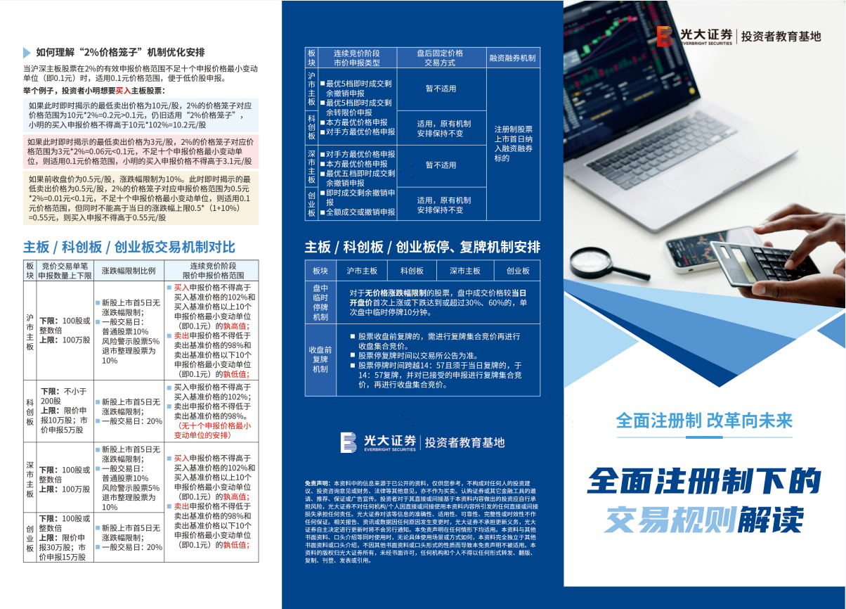 光大證券投教基地丨全面注冊制下的交易規則解讀-正.png