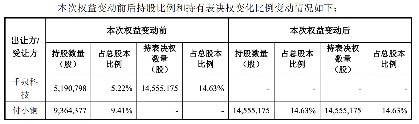 截屏2024-10-25 下午10.32.48.png