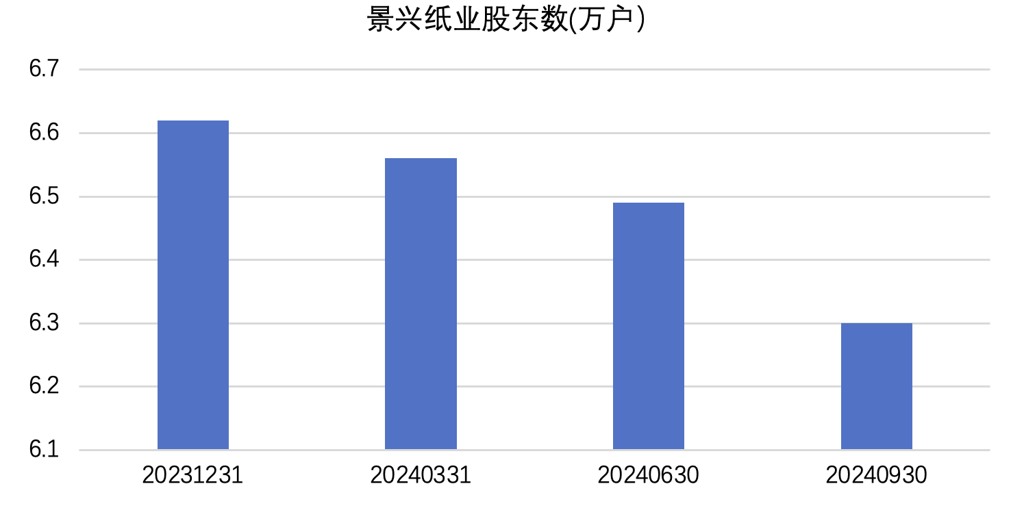 截屏2024-10-31 12.21.02.png