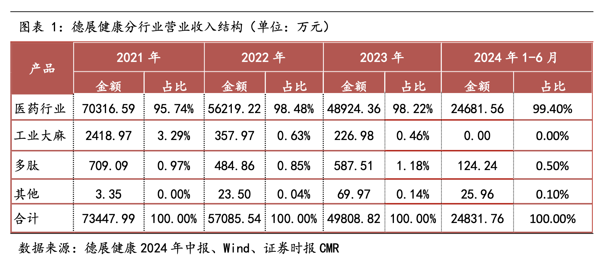 截屏2025-01-16 10.33.21.png