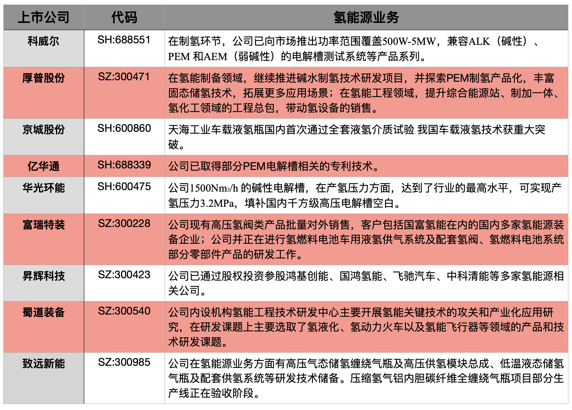 【热点掘金】北京大学、复旦大学同日宣布在该新兴领域获突破性成果，机构称今年行业将进入放量冲刺期