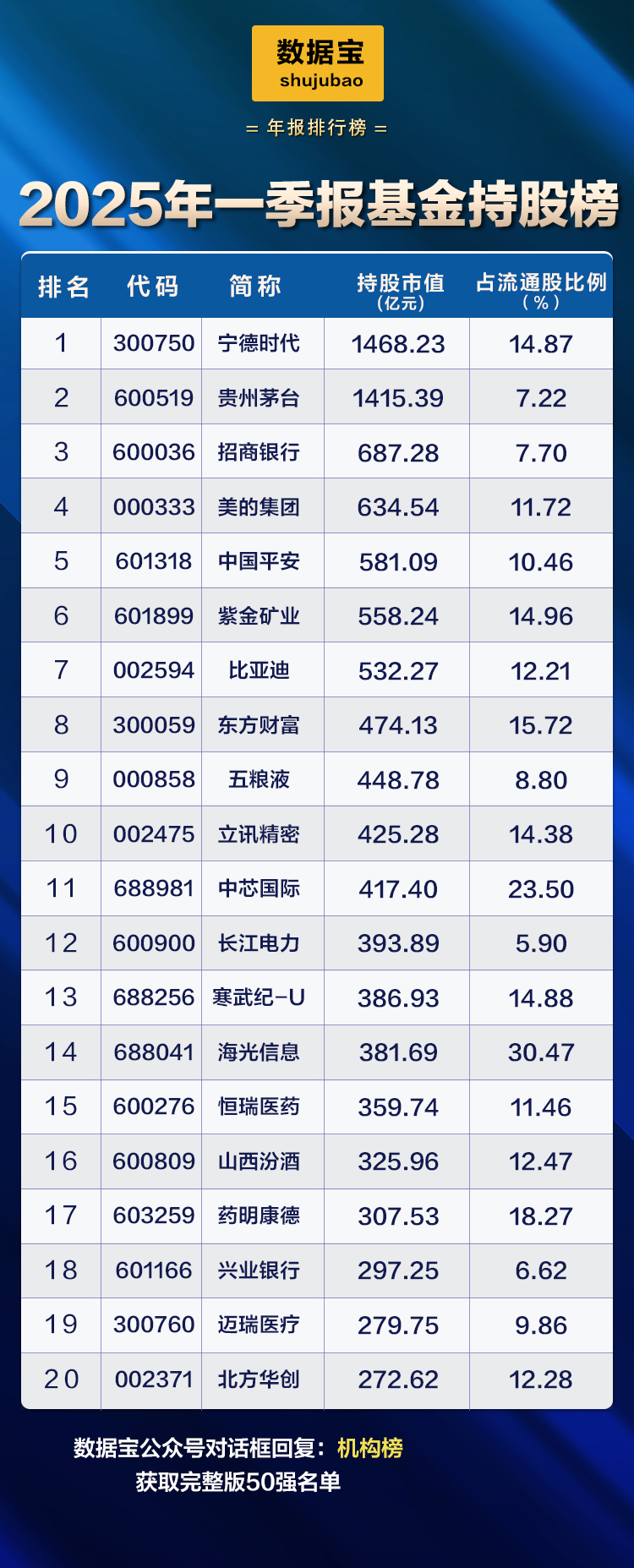 基金20（无码）.jpg