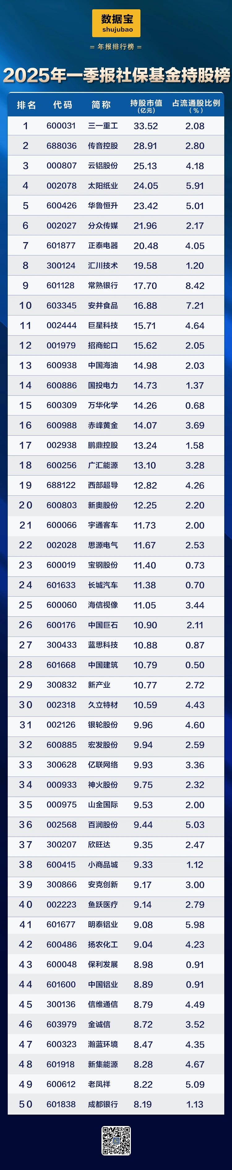 社保.jpg