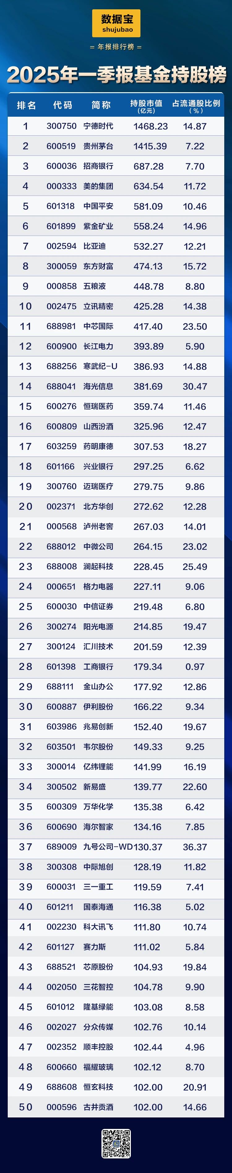 基金.jpg