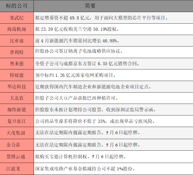 公告精選.png