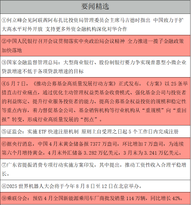 要闻精选.png