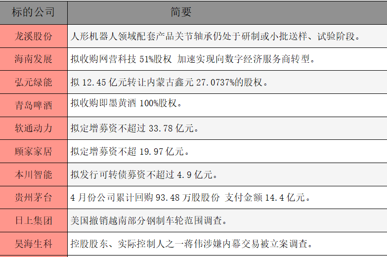 公告精选.png