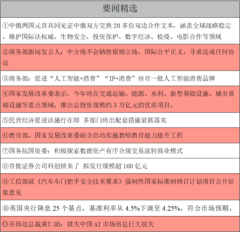 要聞精選.png