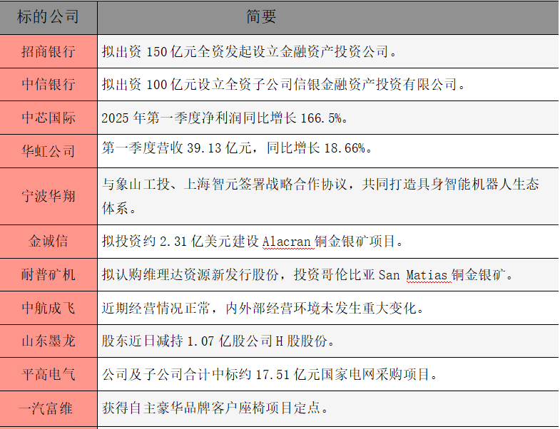 公告精選.png