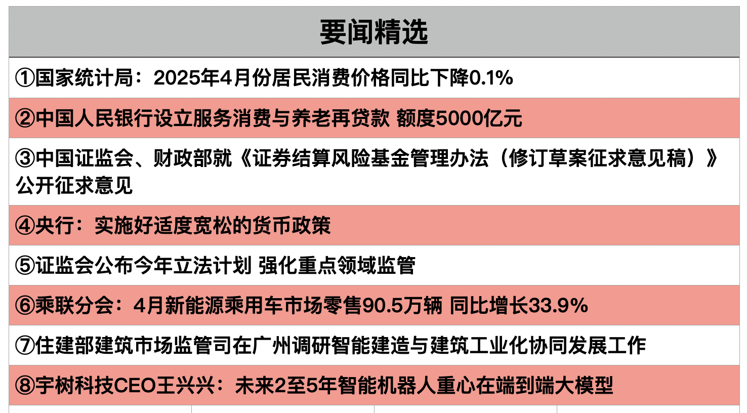 截屏2025-05-11 21.57.04.png