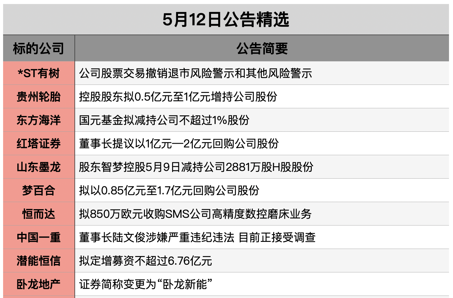 截屏2025-05-11 21.49.42.png