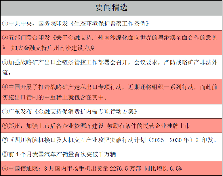 要聞精選.png
