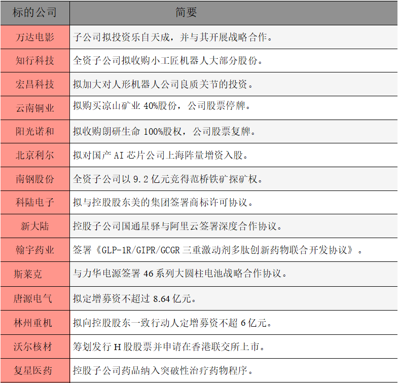 公告精選.png