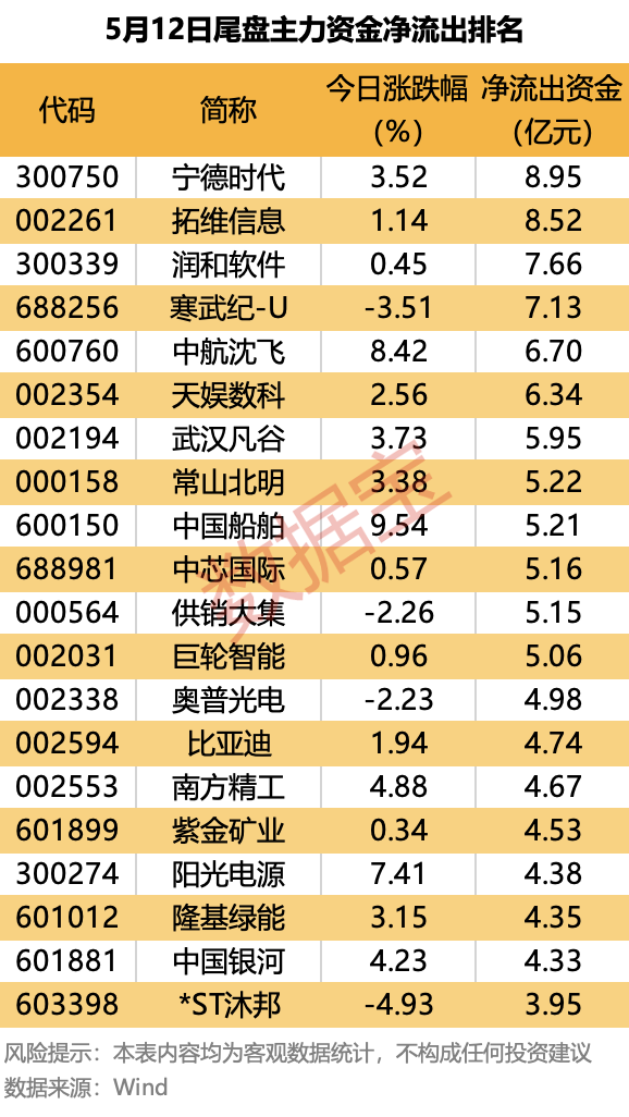 截屏2025-05-13 21.41.59.png