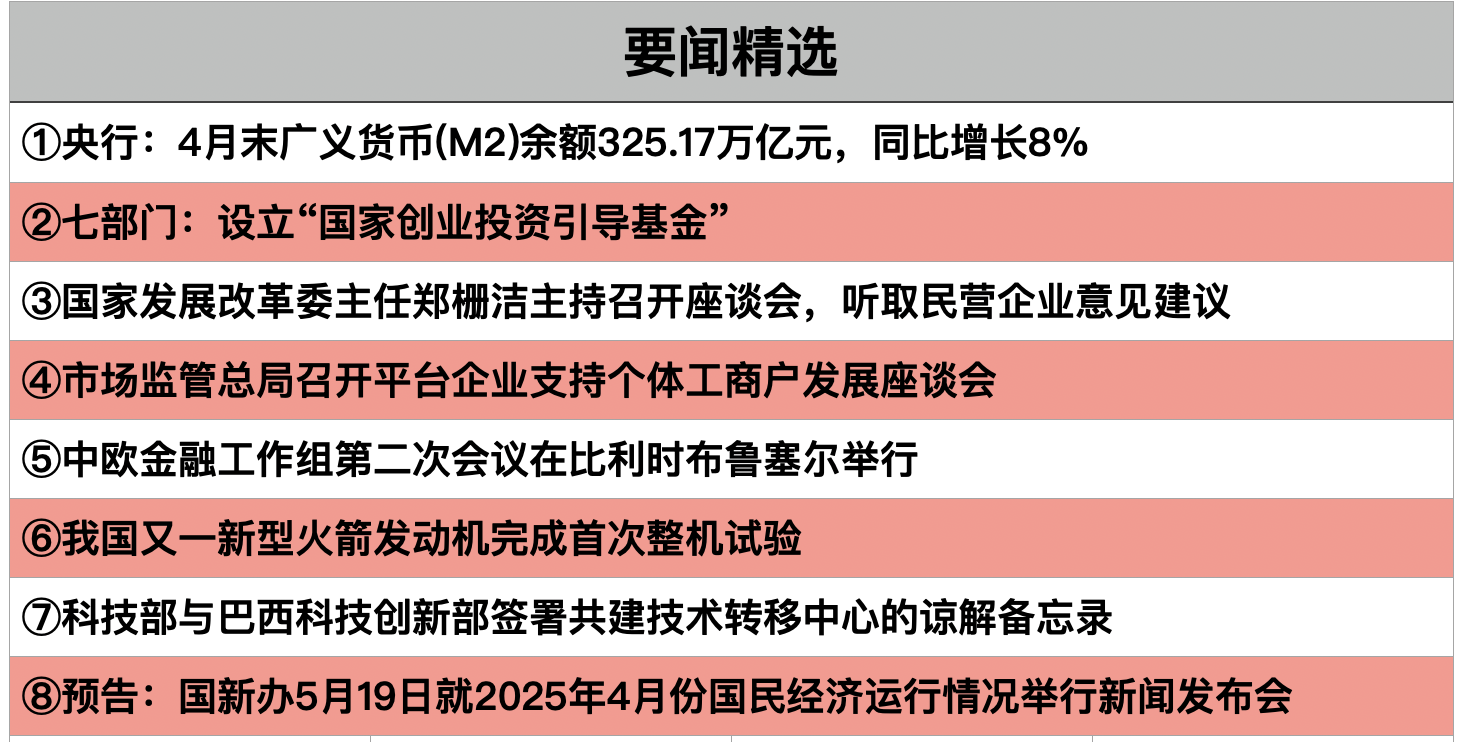 截屏2025-05-14 20.47.39.png