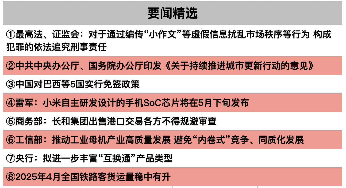 截屏2025-05-15 21.12.51.png