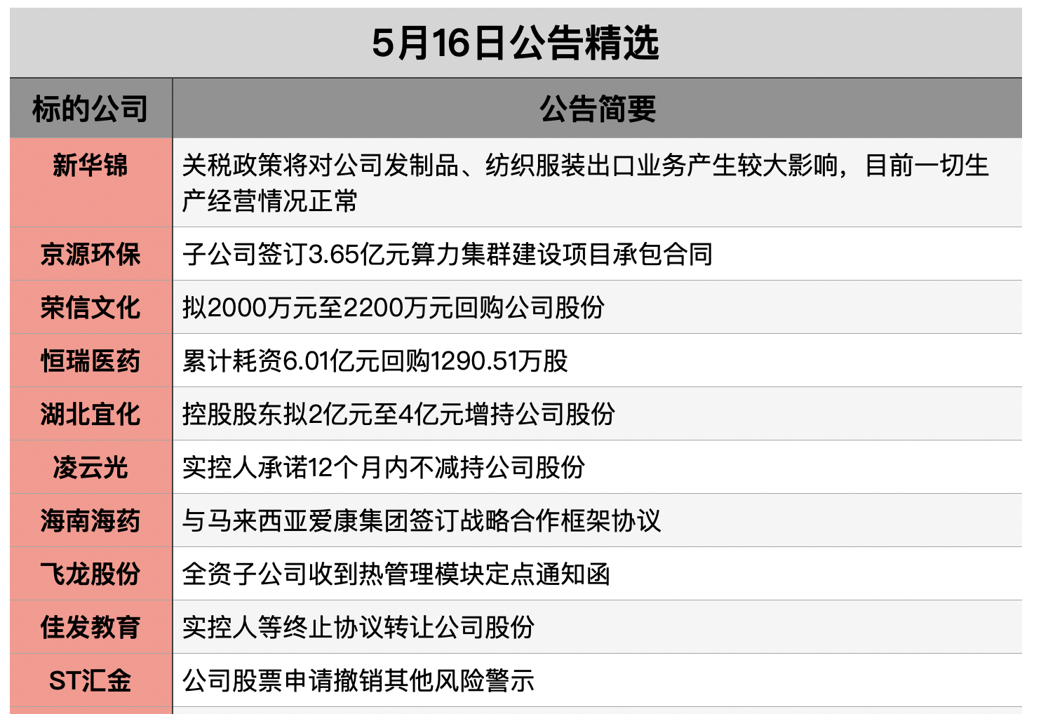 截屏2025-05-15 21.01.17.png